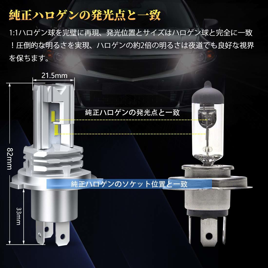 LEDヘッドライト M4 フォグランプ H4 H7 H8/H11/H16 HB3 HB4 HIR2 H1 H3 新車検対応 ポンつけ 12V 40W 12000LM/6500K ファンレス 2本_画像5