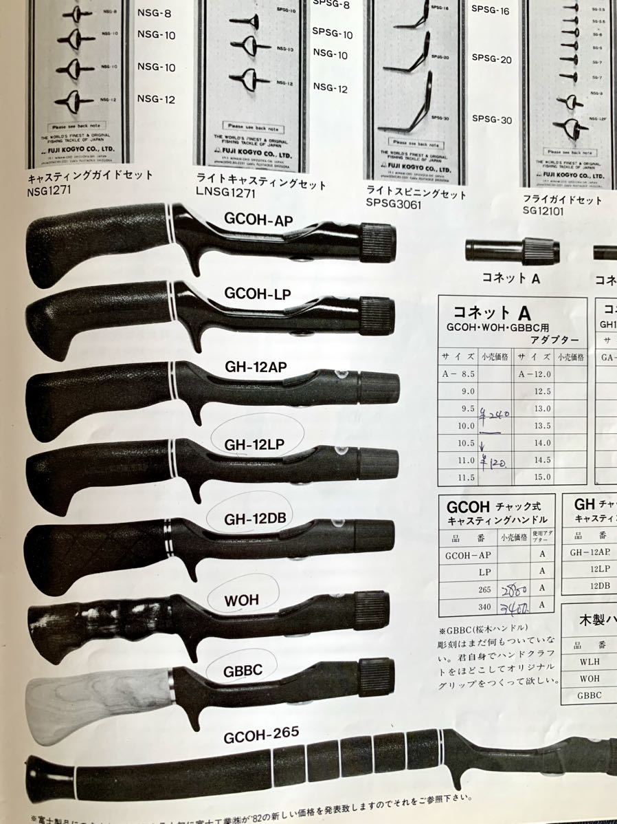 オフト　OFT 1982 スポーツフィッシングカタログ　オールド　OLD アメリカンルアー　バグリー　マンズ　ABU フジグリップ _画像9