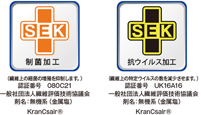 PMC エアコンフィルター スズキ スイフトスポーツ ZC31S (H17/9～H22/9) 活性炭入強力脱臭 SEKマーク認証 / PC-907S PM2.5対応_画像3