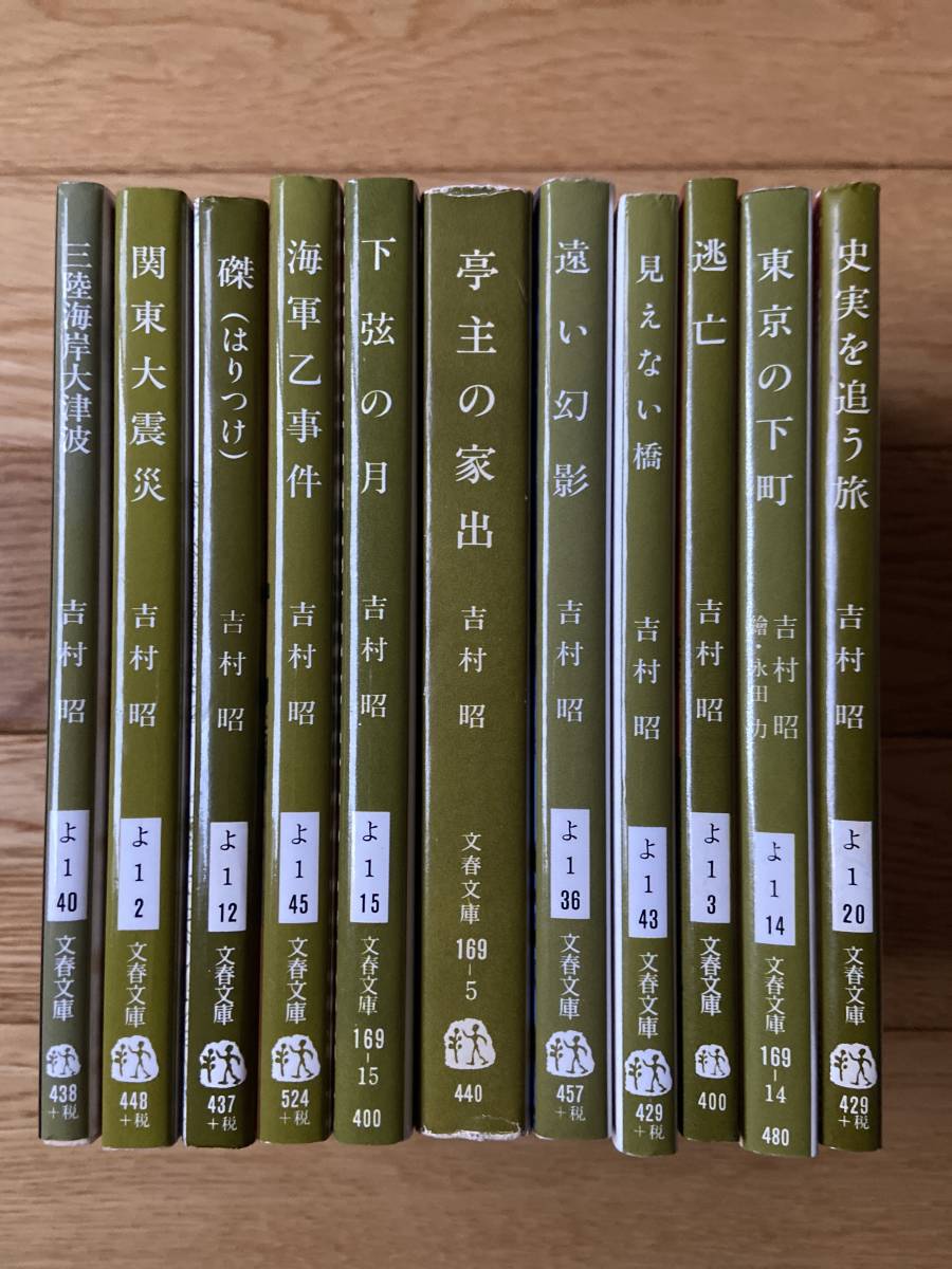 【11冊】吉村昭 / 亭主の家出 遠い幻影 事実を追う旅 見えない橋 逃亡 海軍乙事件 磔 関東大震災 東京の下町 下弦の月 三陸海岸大津波_画像2