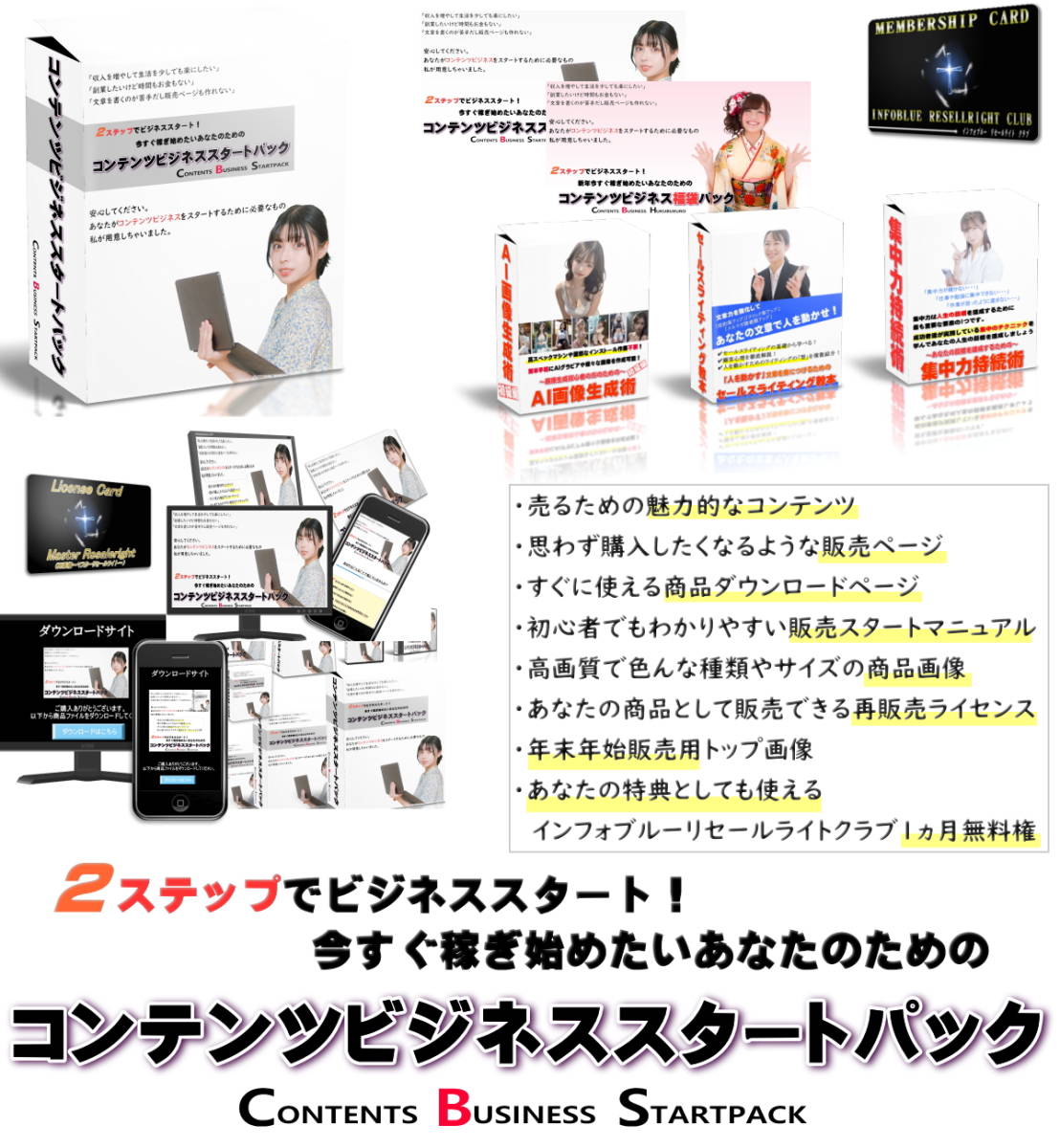 ■簡単2ステップで今すぐ稼げる♪必要なもの全部私が用意しました♪■コンテンツビジネススタートパック～稼ぐ編～■再販権付販売ページ付_画像2