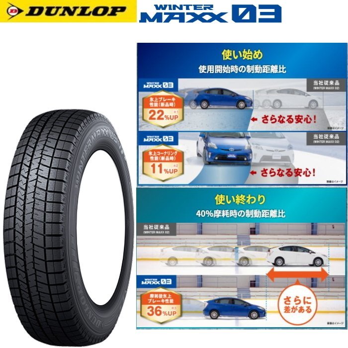 H30系クラウン クロスオーバー YOKOHAMA iceGUARD 7 225/55R19 NOVARIS ASSETE M1 GUN-META/RIM POLISH 19インチ 8J+45 5H-114.3_画像2