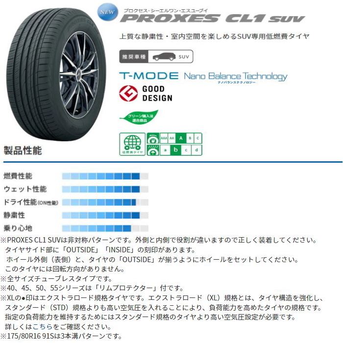 H30系クラウン クロスオーバー TOYO PROXES CL1 SUV 245/45R20 Lefinada MOTION3 20インチ 8.5J+44 5H-114.3 純正ボルト_画像3