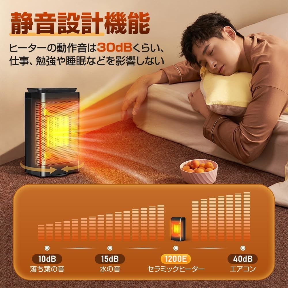 新品未使用・送料無料 セラミックファンヒーター リモコン付 自動首振 1200W 3段階温度調整 過熱保護 転倒自動オフ タイマー付 PSE認証済_画像8