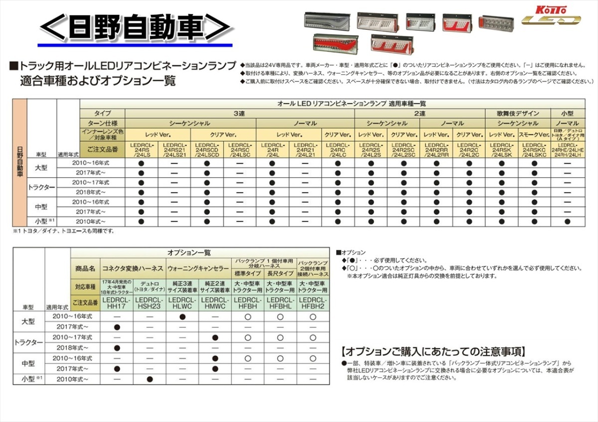 テールランプ 小糸製作所 小糸LEDテール用 コネクタ変換ハーネス UD4t～大型車用 L/R 2個 1台分 セット LEDRCL-UDH_画像3