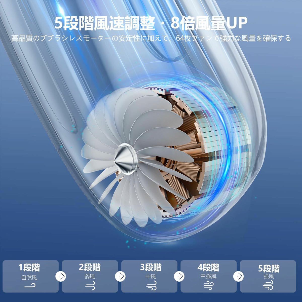 ー大特価ー 首掛け扇風機 ネッククーラー LEDディスプレイ LED液晶ディスプレイ搭載 2000mAh大容量バッテリー 軽量 風速5段階 8時間連続