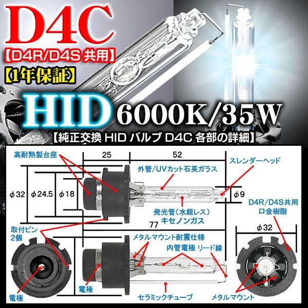 20/30/プリウス/PHV/ピクシス 6000K・D4C/D4R・D4S共用/タイプ1 純正交換HIDバルブ2個セット_画像4