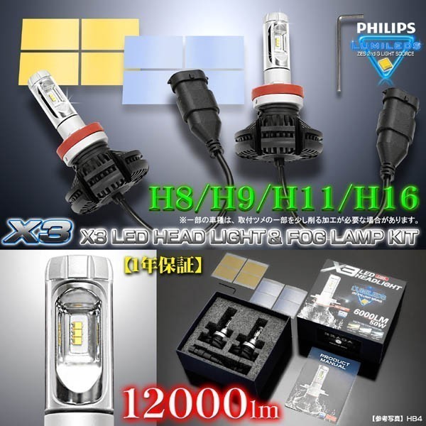 最新版/ステラ/WRX/H8/H9/H11/H16/X3 PHILIPS 12000ルーメンLEDヘッドライト&フォグランプ_画像5