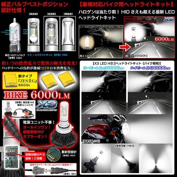 スズキ/HB3 バイク用X3 PHILIPS 6000ルーメンLEDヘッドライトキット25W/6500K車検対応1個/1年保証_画像2