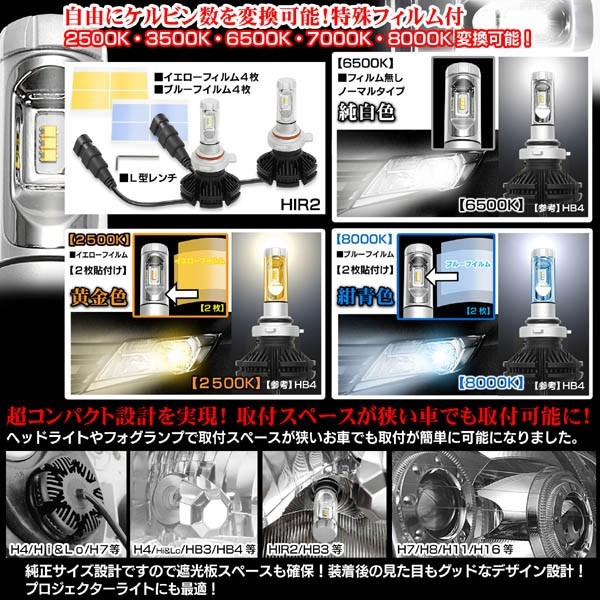 最新版/HIR2(9012)/X3 PHILIPS 12000ルーメン/LEDヘッドライト&フォグランプキット_画像3