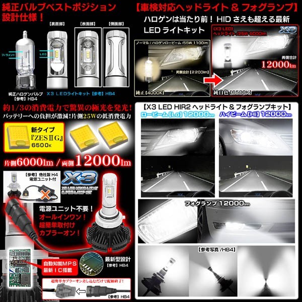 最新版/HIR2(9012)/X3 PHILIPS 12000ルーメン/LEDヘッドライト&フォグランプキット_画像2