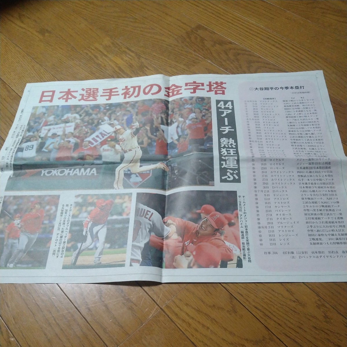 大谷翔平　岩手日報　号外　10/2_画像2