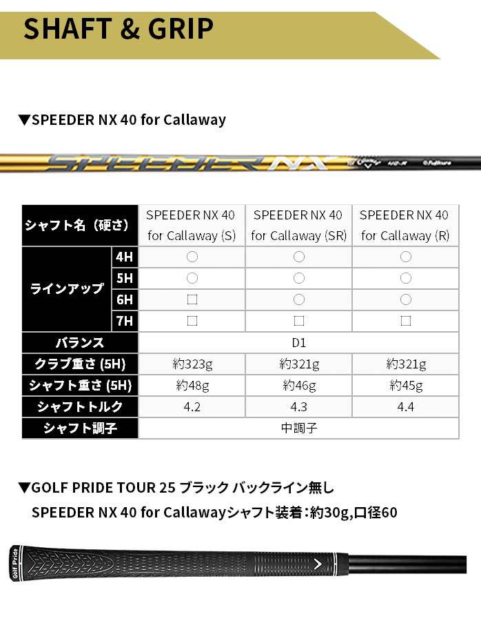 新品未開封 ROGUE ローグ ST MAX FAST ユーティリティ 4U SPEEDER NX 40 S 2022_画像7