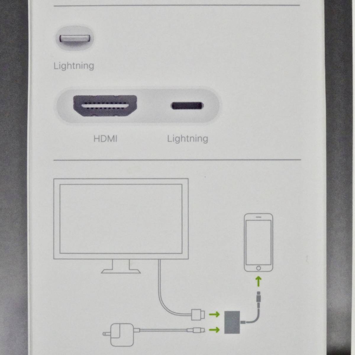 [アップル]純正品HDMI変換デジタルAVアダプタ充電ケーブル/Lightning to Digital Adapte(美品)iPhone/iPad/Apple_画像4