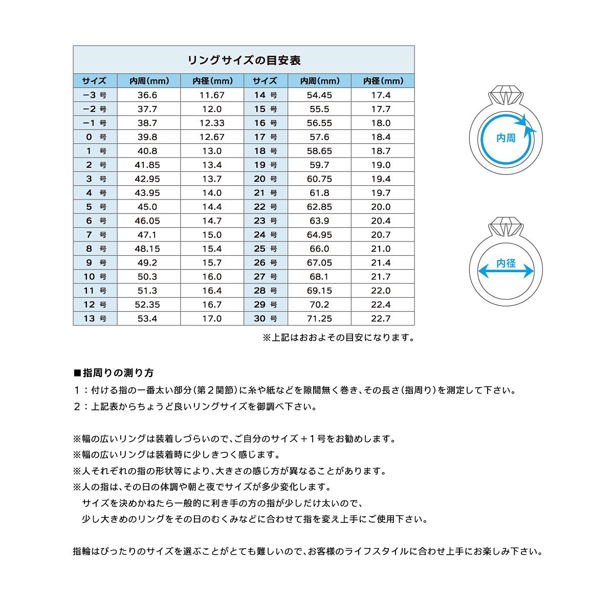 指輪 18金 ピンクゴールド 天然石 一粒リング 主石の直径約3.0mm ソリティア 四本爪留め_画像7