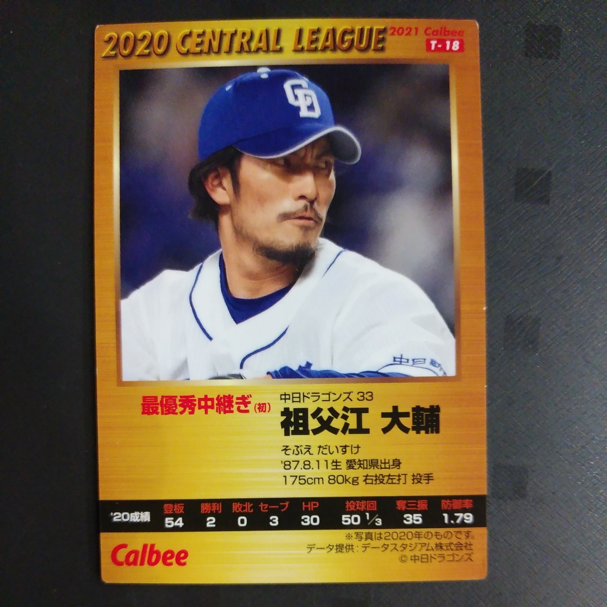 ２０２１カルビー野球カード№Ｔー１８祖父江大輔（中日）タイトルホルダー　最優秀中継ぎ　通常版_画像2