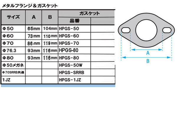 HPI マフラー ガスケット 50φ 小判 GKHPI-50φ_画像2