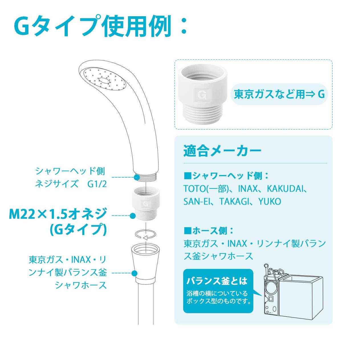 【ホワイト】シャワーヘッド用アダプターセット 4個セット KVK/MYM/東京ガスシャワーホースとシャワーヘッド間のアダプター 取付簡単_画像5