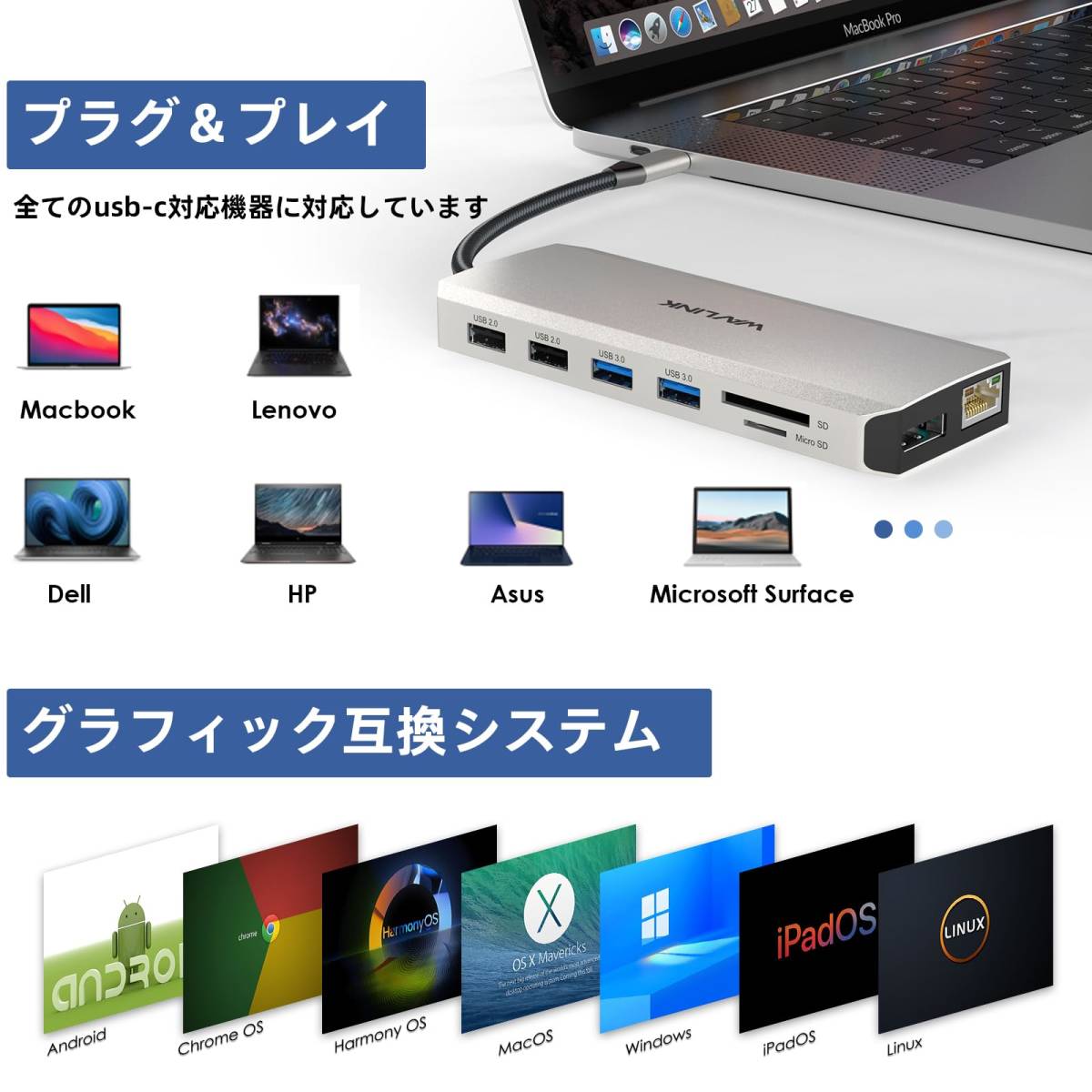 WAVLINK ドッキングステーション type c/Dock/USBアダプター/トリプルディスプレイ/【2HDMI/VGA/4USB/PD87W/SD/TF/イーサネット/音声出力】_画像8