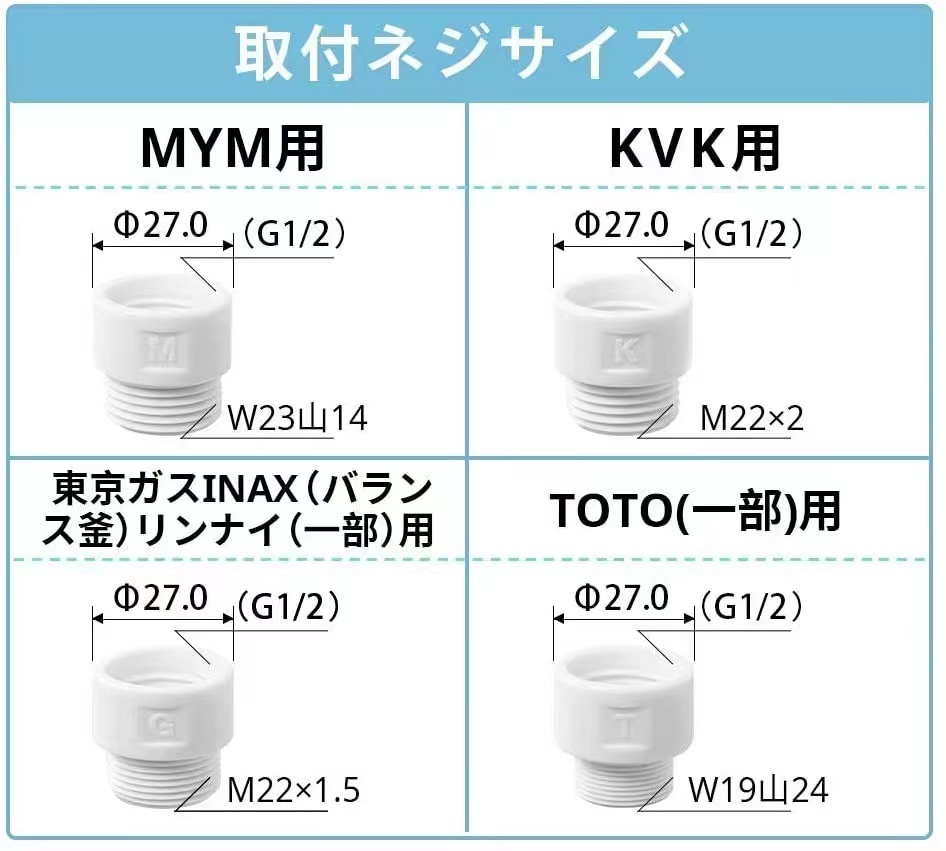 【ホワイト】シャワーヘッド用アダプターセット 4個セット KVK/MYM/東京ガスシャワーホースとシャワーヘッド間のアダプター 取付簡単_画像8