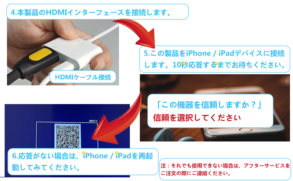 【新品】iPhone HDMI変換ケーブル 同じ画面テレビ 接続ケーブル 携帯の画面をテレビに映す TV大画面 4K/1080P 設定不要_画像10