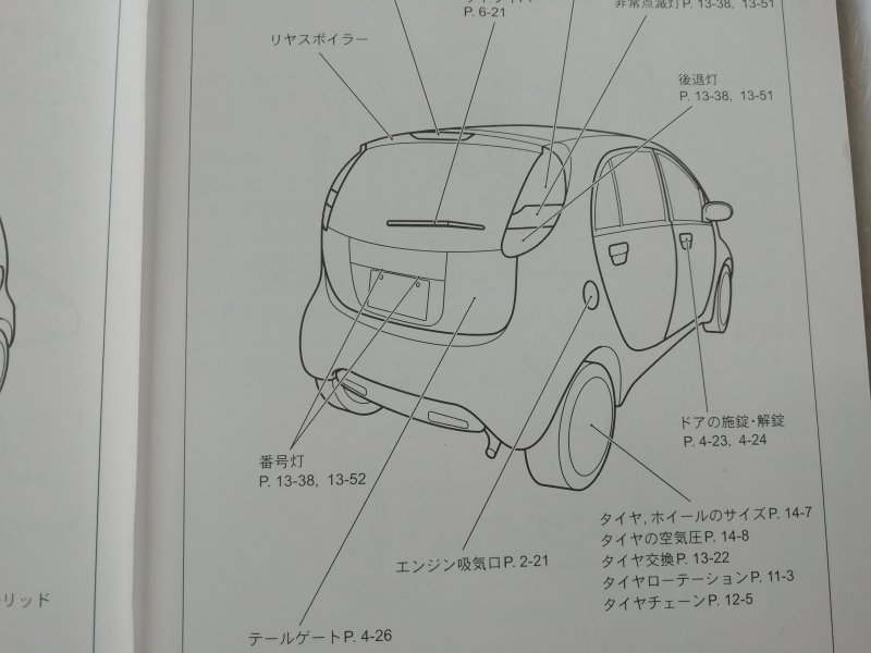 三菱　アイ　i　HA1W　取扱説明書　説明書　2006年　_画像5