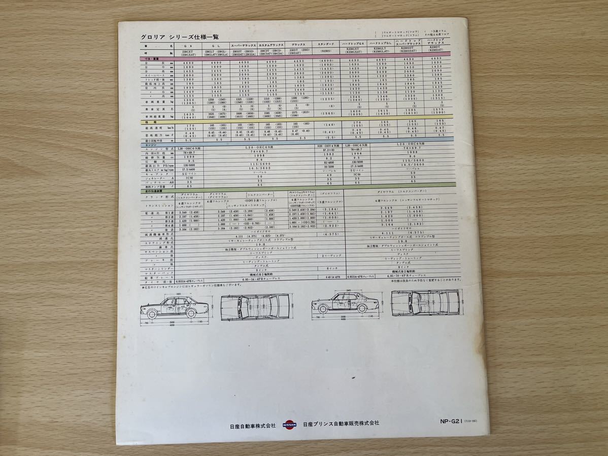 D-1/ニッサン グロリア カタログ パンフレット 日産_画像2