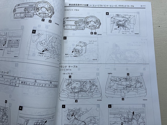 # used #[ prompt decision ] Mitsubishi MINICA TOPPO maintenance manual electric wiring diagram compilation V-H22V V-H27V E-H22A E-H27A \'91-5