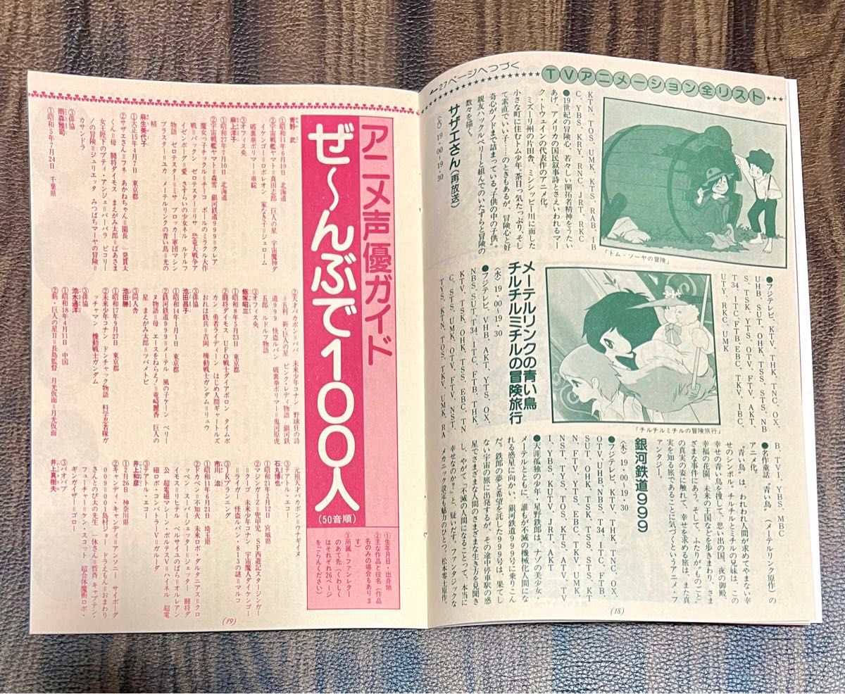 保存版 アニメ・ブック ロードショー 1980年4月号付録 当時モノ 人気声優 超美品 希少品