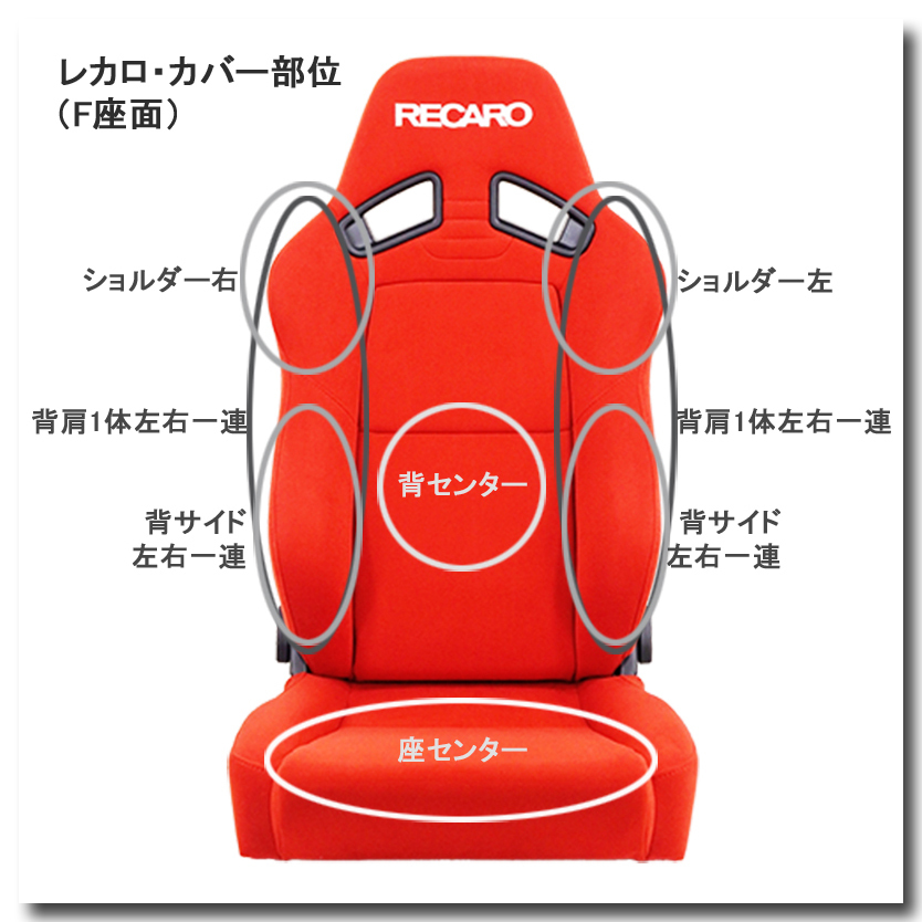 レカロ・シートカバー36) 旧) SR-7F用 (FK) 座面フルカバー(純正生地同等)単品(落札後にカバー色をご連絡下さい)_画像8