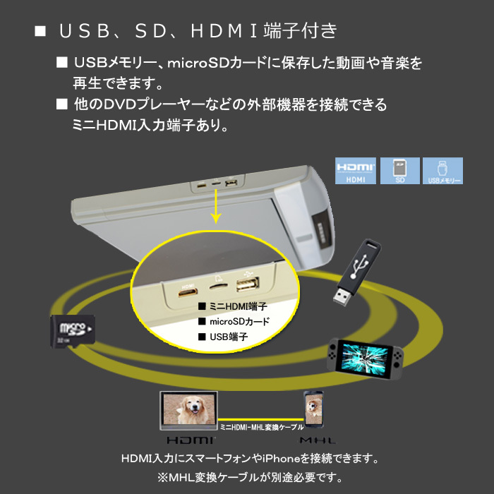 車載用17.3フリップダウンモニター　選べる3色　高画質　大型液晶モニター　FH17_画像4