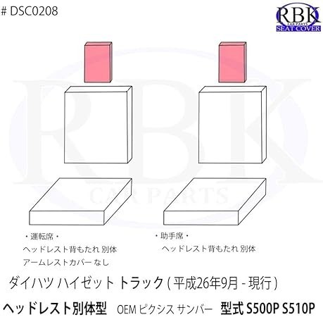 ダイハツ ハイゼット トラック (H26/9- ) S500P /S510P 軽トラ シートカバー ブルー ステッチ 左右セット ダブルダイヤステッチ 0208_画像3