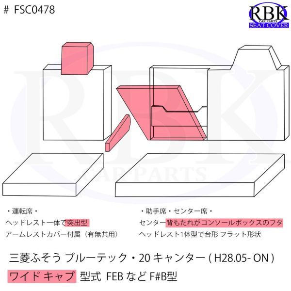 ブルーテック / 20 キャンター ワイドキャブ (H28.05-) トラック シートカバー フロントセット 選べるステッチ 黒 白 赤 青 ふそう S0418_画像3