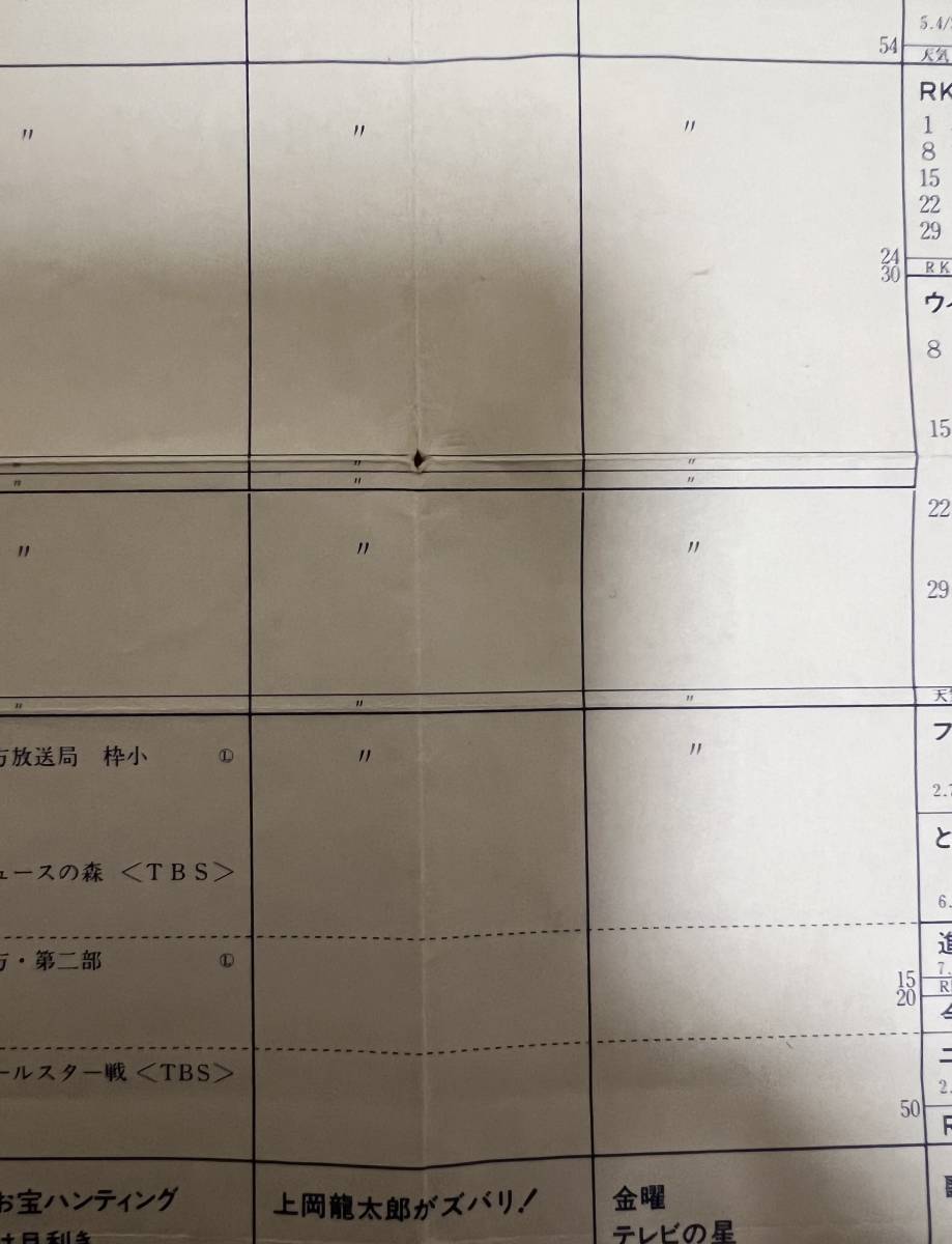 RKBテレビ番組編成表（平成7年7月）_画像3