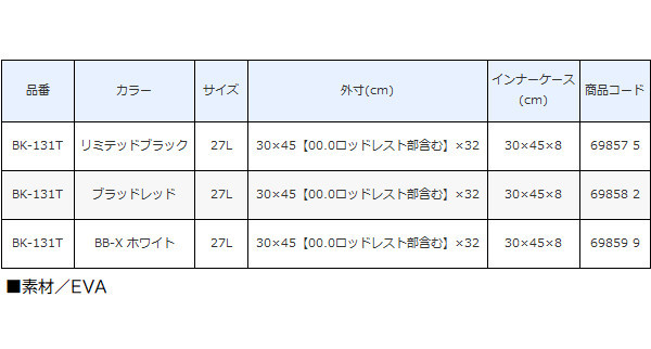 シマノ 　タックルバッグ リミテッドプロ 　BK-131T 　ブラッドレッド 　27L 　9月New 　25％引 　α* Ё_磯バッグ 磯釣り