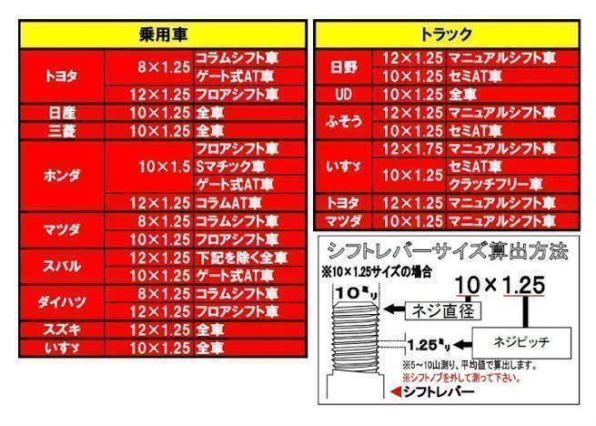 シフトノブ 変換アダプター [M6⇒M8へ変換] エクステンション　日本製　職人手製　国産材料　高精度_画像6