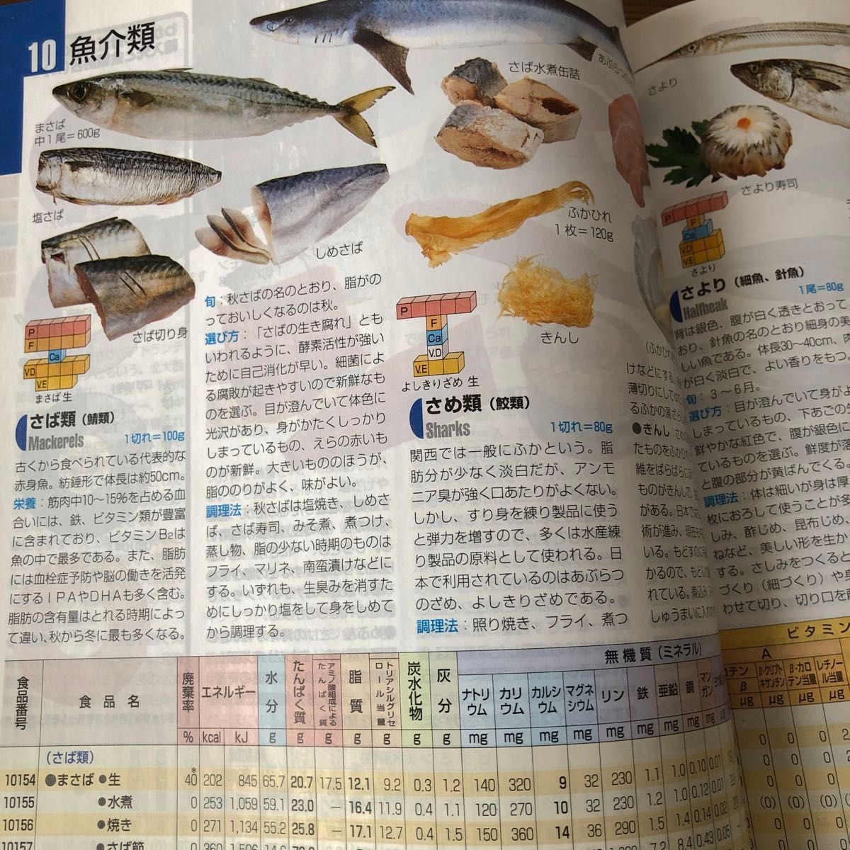 新ビジュアル食品成分表　食品解説つき （新訂版） 新しい食生活を考える会／編著