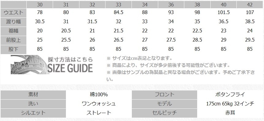 【児島ジーンズ】サイズ33　15oz　セルビッチストレートパンツ　ボタンフライ　ランブル_画像9