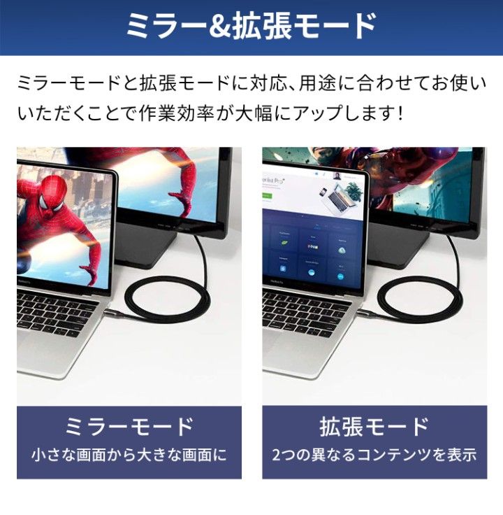 iPhone15 Plus Pro Max 対応 Type-C(オス) to HDMI(オス)  3m 4K  60Hz 