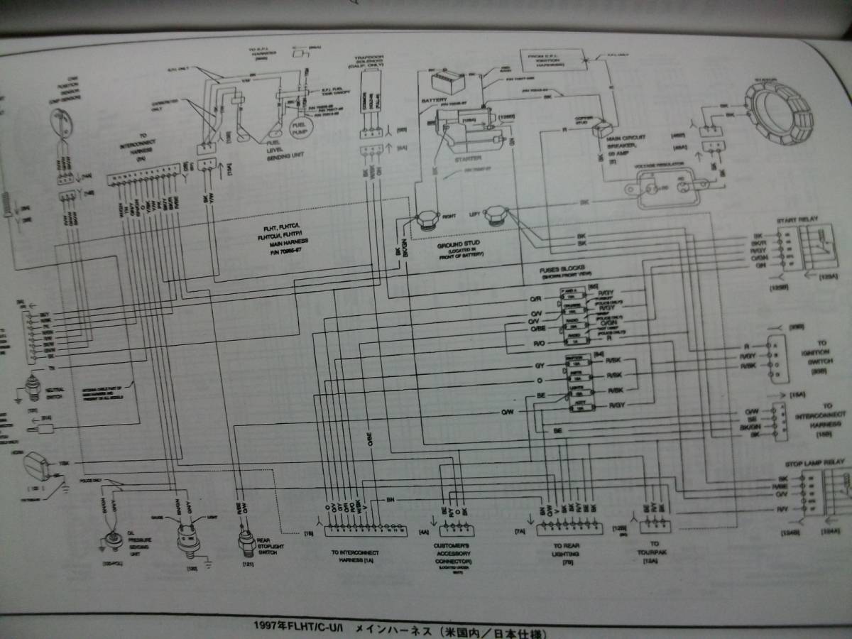 １９９７年＆１９９８年　日本語 １３４０ビックツインモデル　サービスマニュアル_配線図も綺麗で良く見えます。 