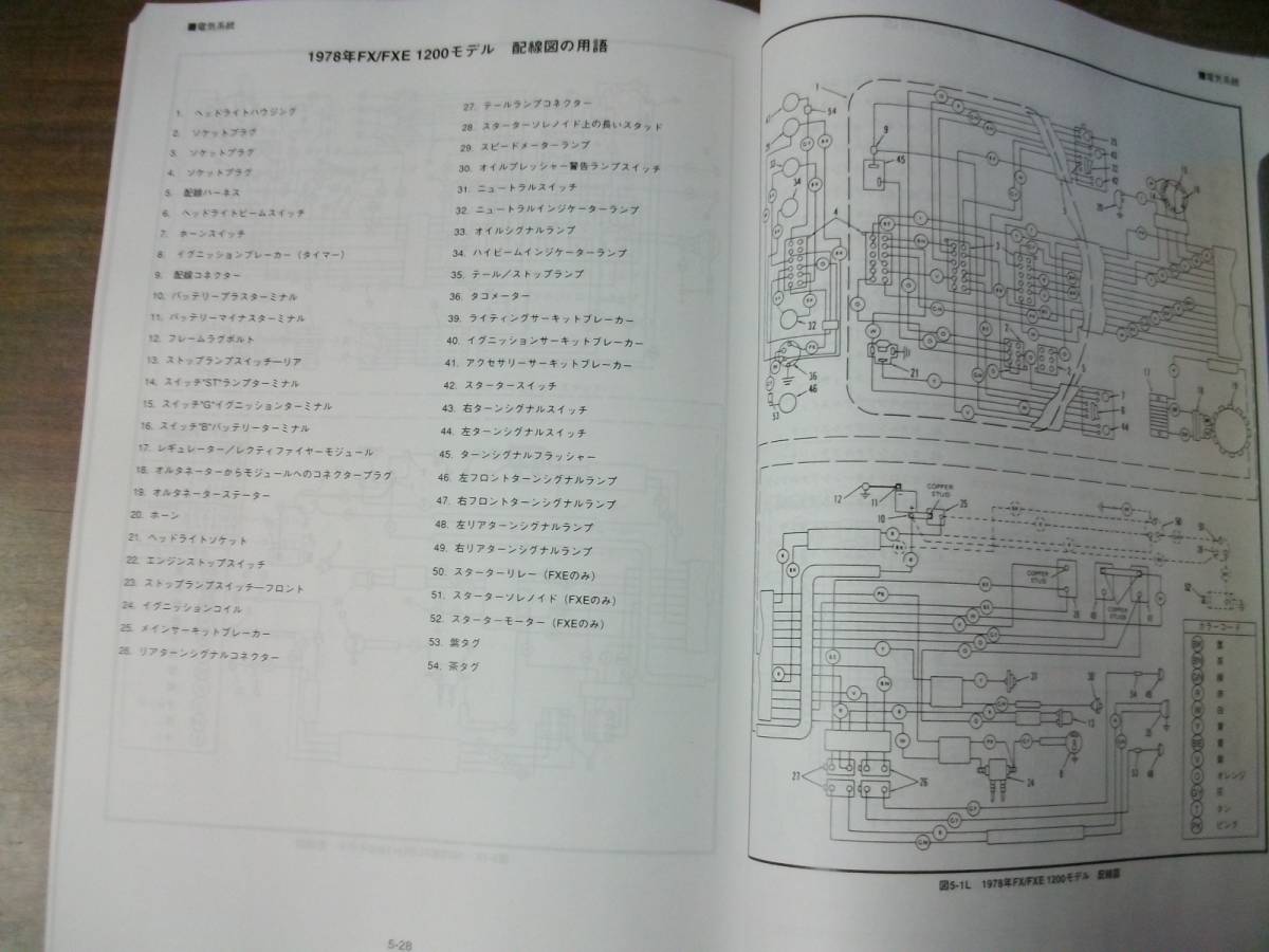 １９７０年～７８年前期　ショベルヘッド　日本語サービスマニュアル_配線図も綺麗で良く見えます。