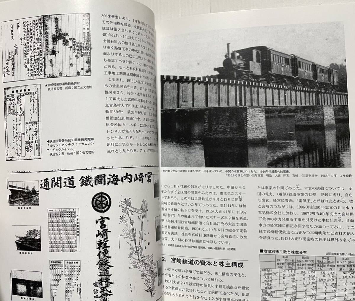 宮崎交通鉄道部(廃止後 国鉄 JR 日南線に継承) RM LIBRARY No.69 ネコ・パブリッシング_画像5