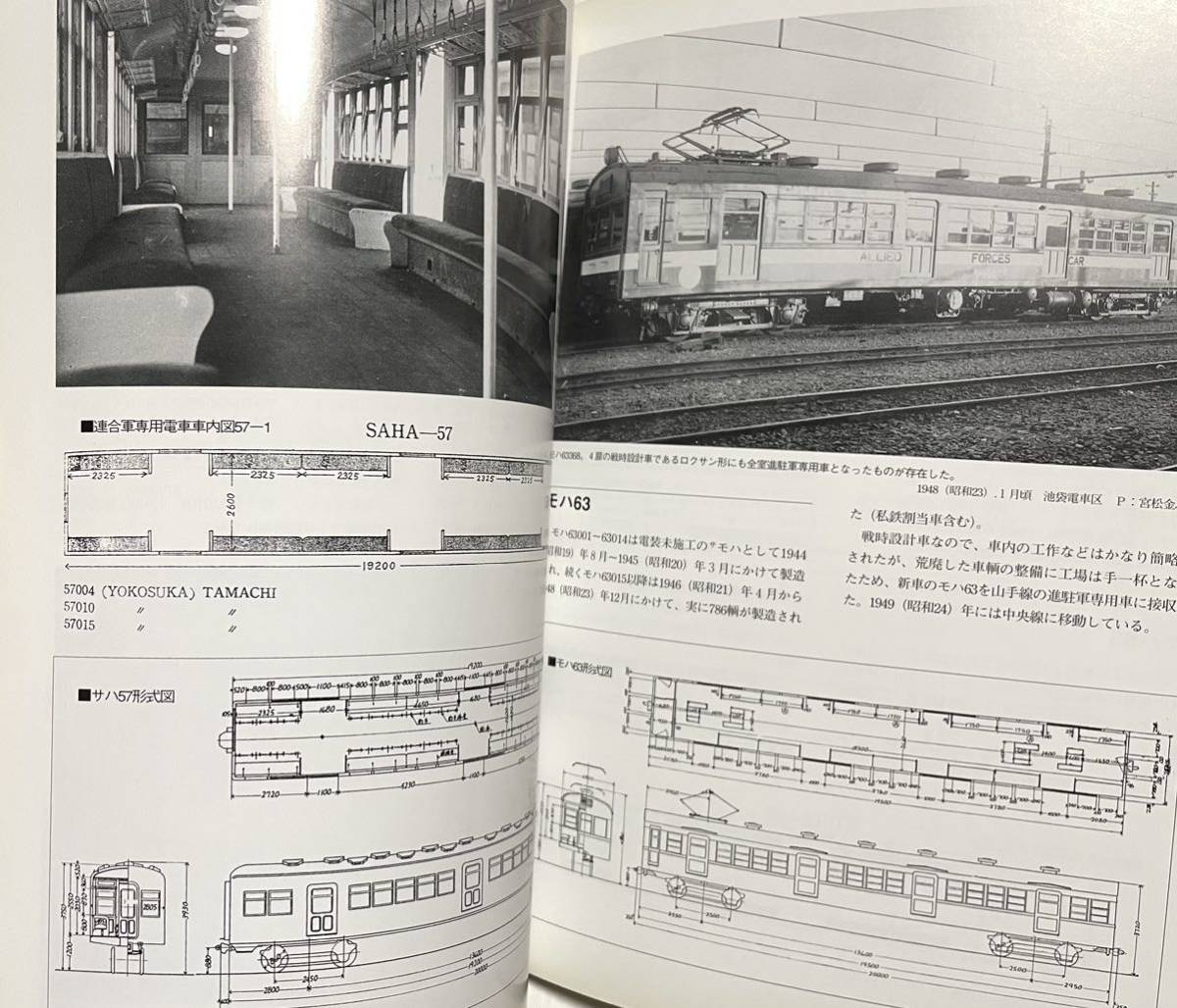 関東省電の進駐軍専用車 RM LIBRARY No.26 浦原利穂 京浜東北線 関東省電の進駐軍専用車 RM LIBRARY No.26 浦原利穂 京浜東北線