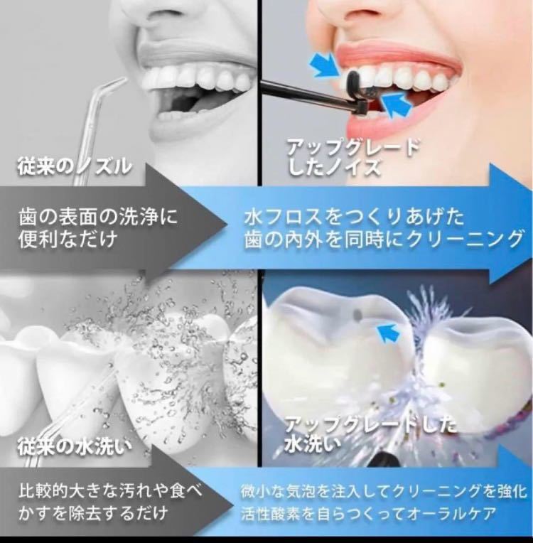 【即購入可】口腔洗浄器 歯間マッサージ 3段階調整 usb充電式 携帯便利の画像9