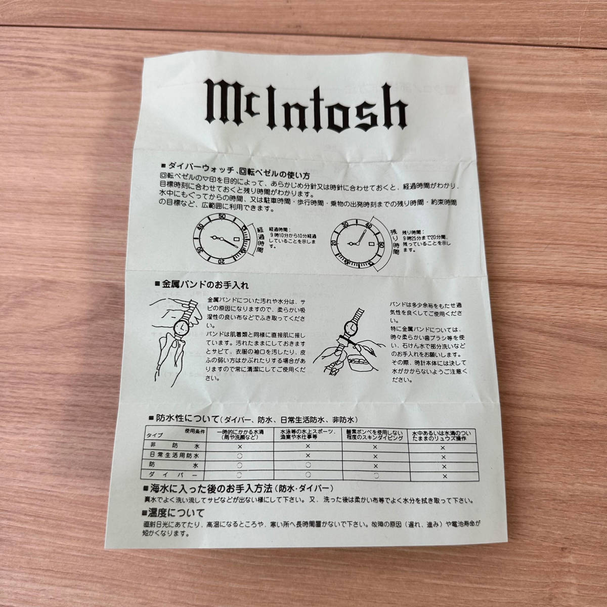 T301 未使用 McIntosh ダイバーズウォッチ FK-359A 200m 腕時計 クロノグラフ メンズ ウォッチ _画像9