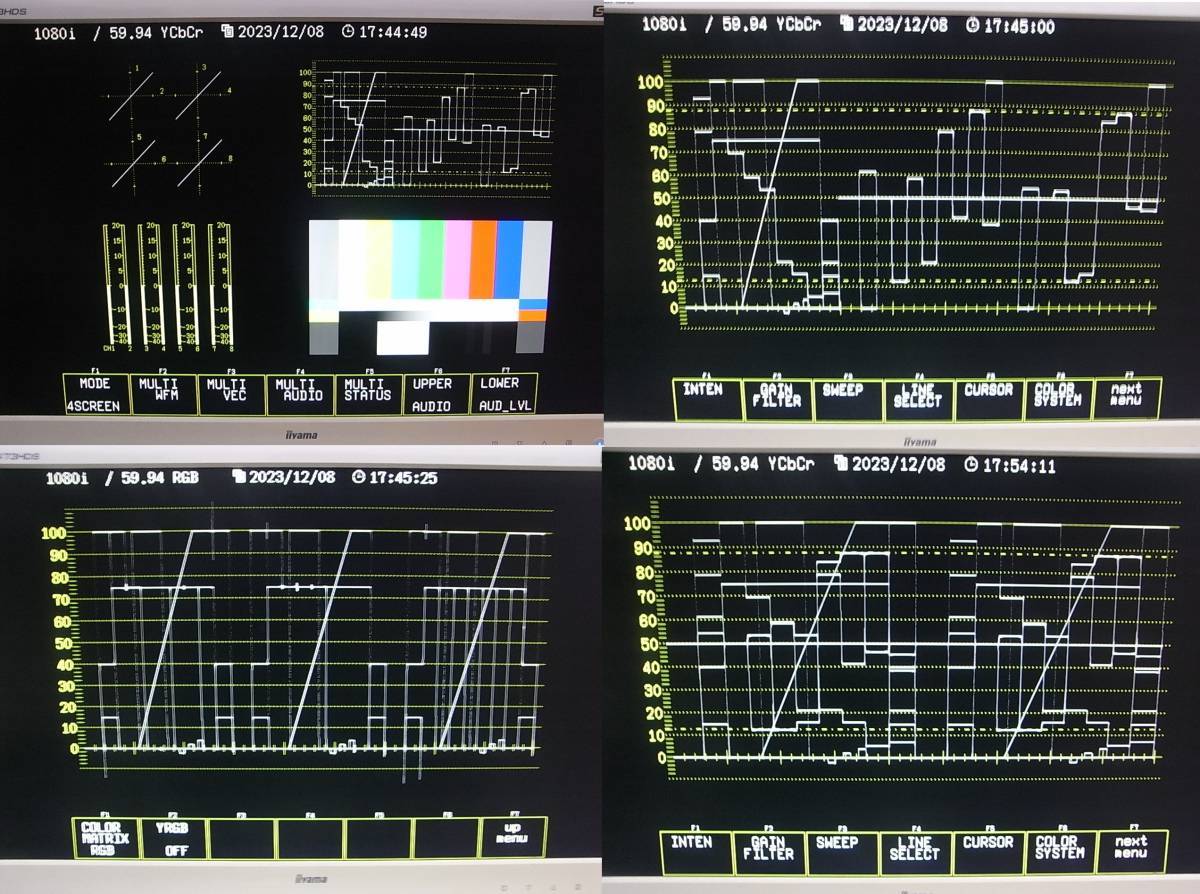 【動作品】HD-SDI映像音声測定器　LV7700（キヤノン4ピンDC電源、HDMI変換アダプタ付）LEADER/リーダー_画像5