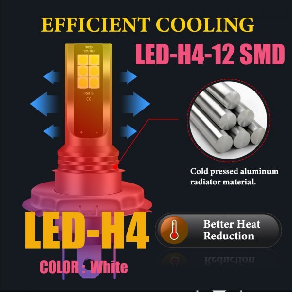 「送料無料」2個- H4 カーフォグバルブ,ヘッドライト LED 12 SMDライト,白色光ライト,超高輝度,高速熱放散-12SMD-12V fs_LED H4 カーフォグバルブ,ヘッドライト 