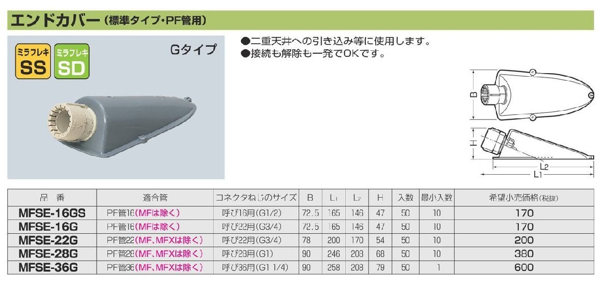 【50個セット！】未来工業 MFSE-16G エンドカバー 標準タイプ Gタイプ PF管φ16 コネクタネジサイズ:呼び22用 G3/4　_画像3