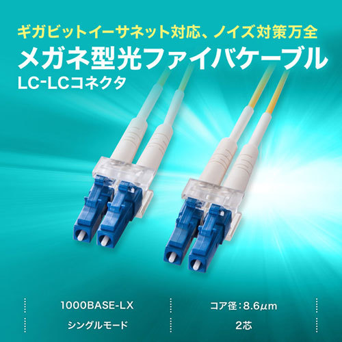 サンワサプライ メガネ型光ファイバケーブル(シングル8.6μm LC×2-LC×2 1m) HKB-LCLC1-01N_画像3