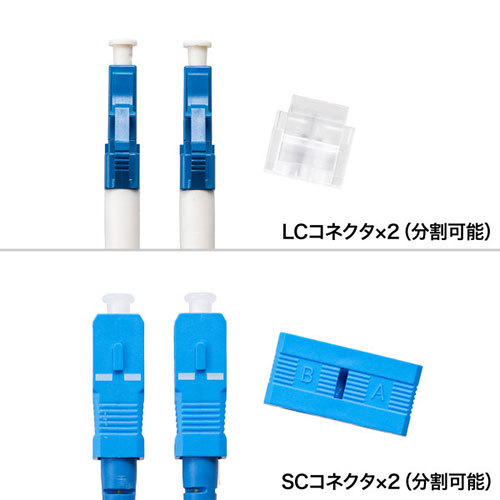 サンワサプライ メガネ型光ファイバケーブル(シングル8.6μm LC×2-SC×2 5m) HKB-LCSC1-05N_画像6